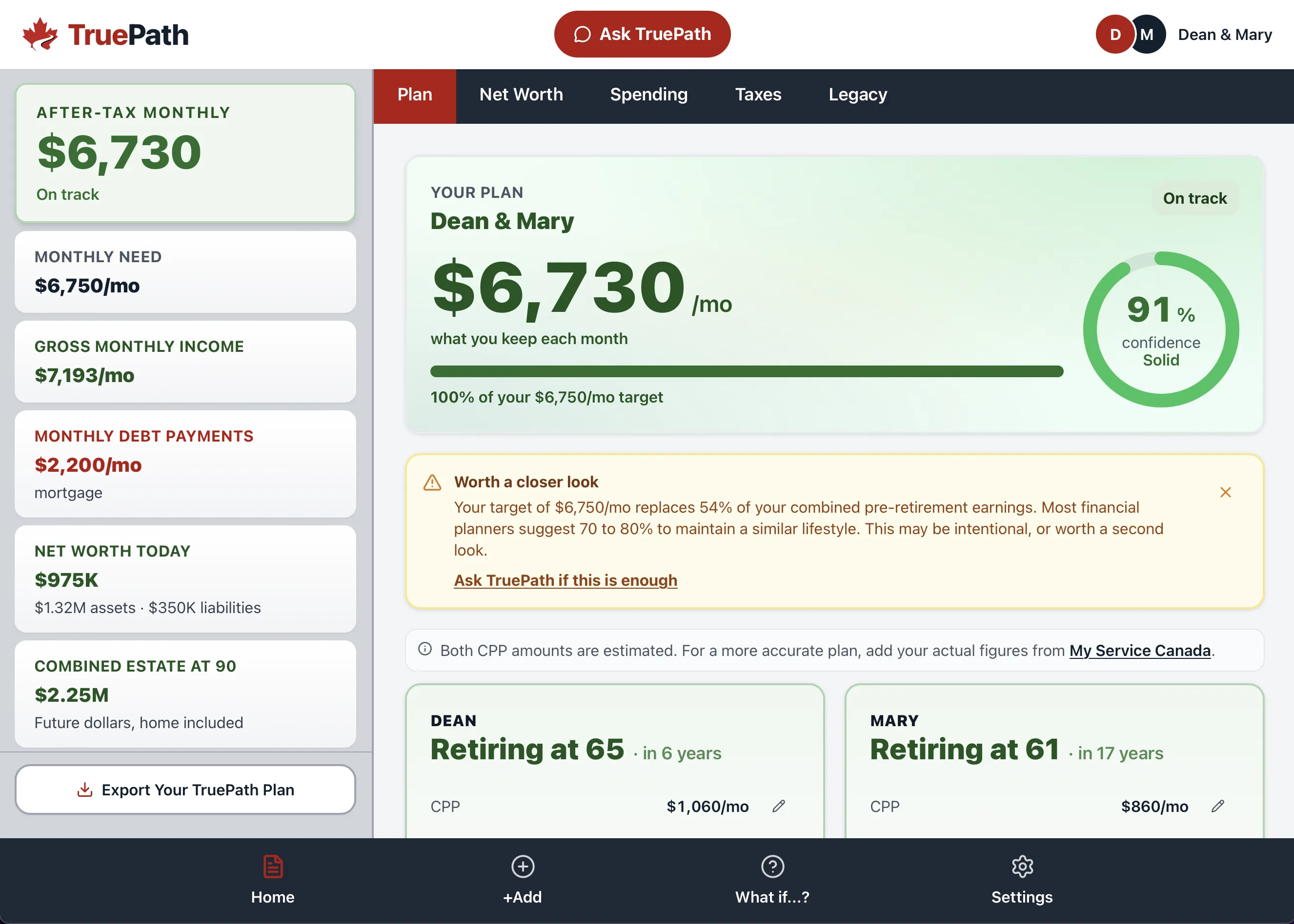 TruePath plan home screen showing after-tax monthly retirement income, net worth and a plain-English explanation of where the household stands.